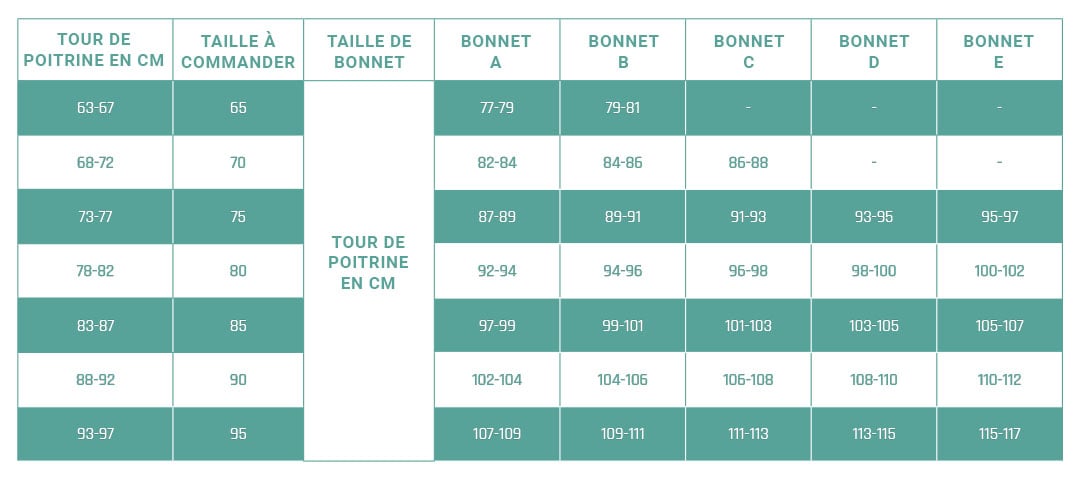 tour de poitrine 84